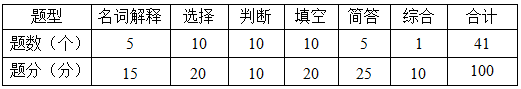 1651889015(1).png